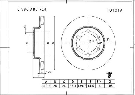 BOSCH 0 986 AB5 714 - Bremžu diski adetalas.lv