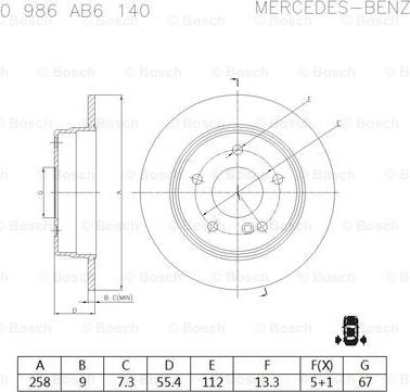 BOSCH 0 986 AB6 140 - Bremžu diski adetalas.lv