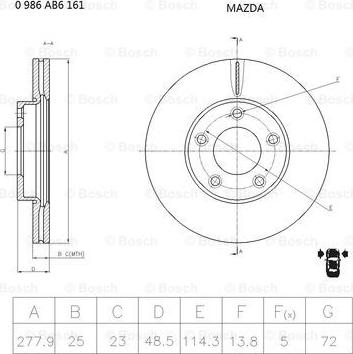 BOSCH 0 986 AB6 161 - Bremžu diski adetalas.lv