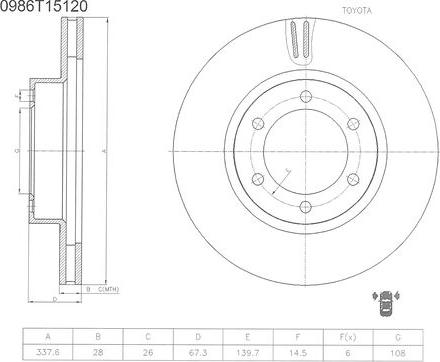 BOSCH 0 986 T15 120 - Bremžu diski adetalas.lv