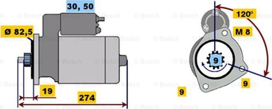 BOSCH 0 001 219 005 - Starteris adetalas.lv