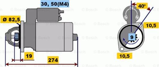 BOSCH 0 001 218 122 - Starteris adetalas.lv