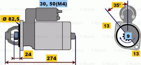 BOSCH 0 001 218 176 - Starteris adetalas.lv