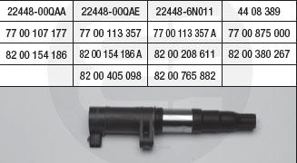 Brecav 111.003E - Aizdedzes spole adetalas.lv