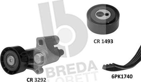 Breda Lorett KCA0017 - Ķīļrievu siksnu komplekts adetalas.lv