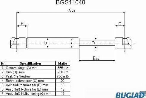 Bugiad BGS11040 - Gāzes atspere, Bagāžas / Kravas nodalījuma vāks adetalas.lv