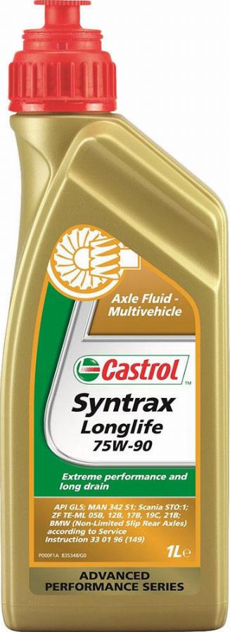 Castrol 3377689 - Reduktora eļļa adetalas.lv