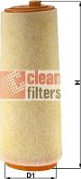 Clean Filters MA1128 - Gaisa filtrs adetalas.lv