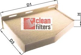 Clean Filters NC2132 - Filtrs, Salona telpas gaiss adetalas.lv