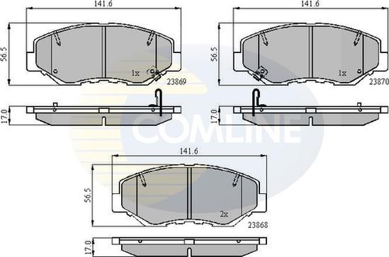 Comline CBP31194 - Bremžu uzliku kompl., Disku bremzes adetalas.lv