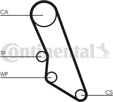 CONTITECH CT 865 - Zobsiksna adetalas.lv