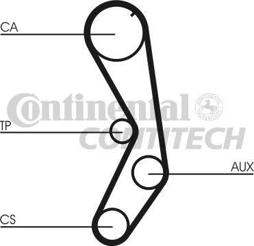 CONTINENTAL CTAM BR CT605K1 - Zobsiksnas komplekts adetalas.lv