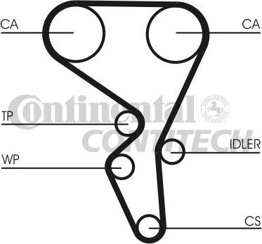 CONTINENTAL CTAM BR CT1065K3 - Zobsiksnas komplekts adetalas.lv