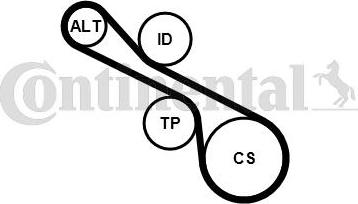 CONTITECH 6PK1230K1 - Ķīļrievu siksnu komplekts adetalas.lv