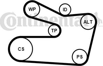 CONTITECH 6PK1733K2 - Ķīļrievu siksnu komplekts adetalas.lv