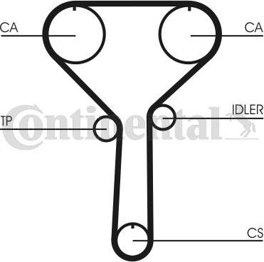 CONTITECH CT992 - Zobsiksna adetalas.lv