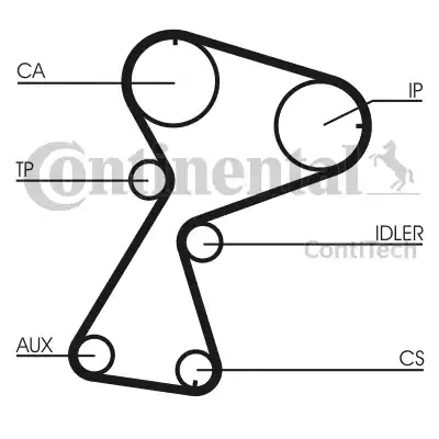 Continental CT949 - Zobsiksna adetalas.lv