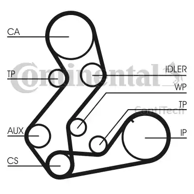 Continental CT901(SET) - Zobsiksna adetalas.lv