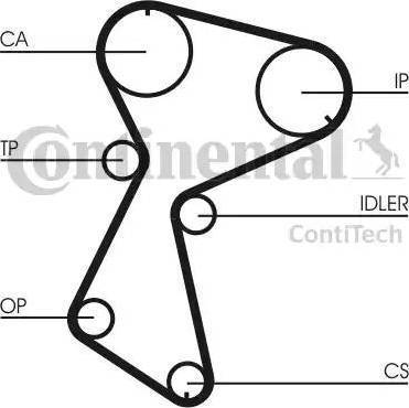 Continental CT935K2 - Zobsiksnas komplekts adetalas.lv