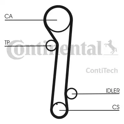 Continental CT937 - Zobsiksna adetalas.lv