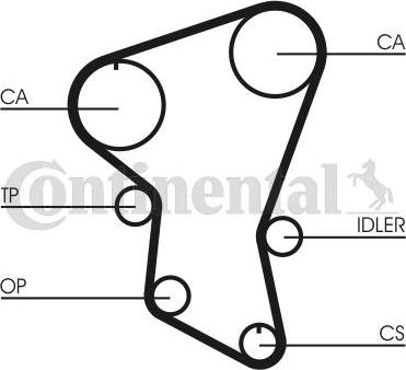 CONTITECH CT516 - Zobsiksna adetalas.lv