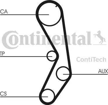 Continental CT605K1 - Zobsiksnas komplekts adetalas.lv