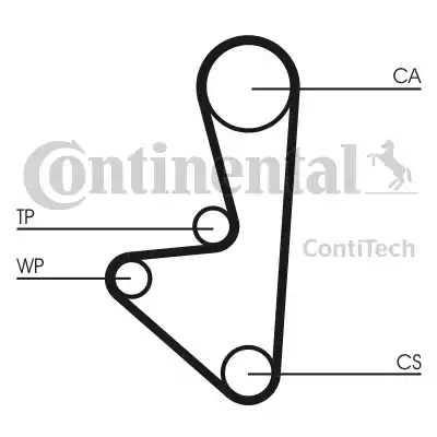 Continental CT718 - Parazīt / Vadrullītis, Zobsiksna adetalas.lv