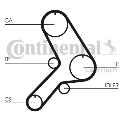 Continental CT617 - Zobsiksna adetalas.lv