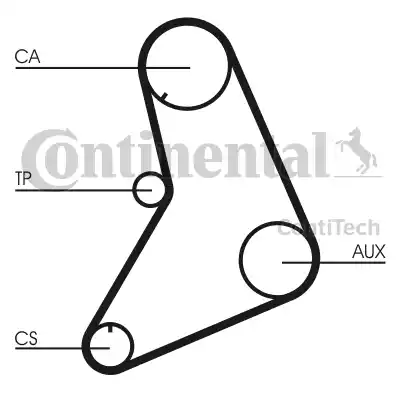 Continental CT687K1 - Zobsiksnas komplekts adetalas.lv