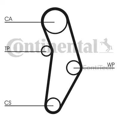 Continental CT 1049 - Zobsiksna adetalas.lv