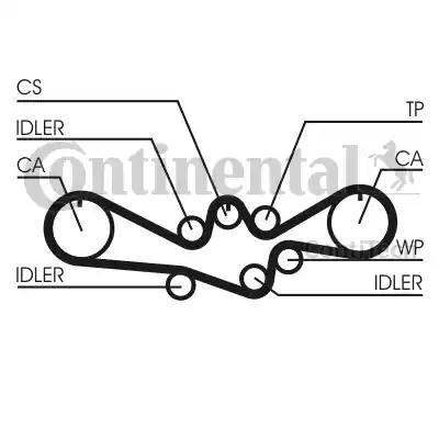 Continental CT1050 - Zobsiksna adetalas.lv