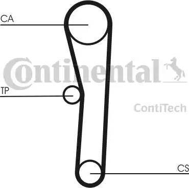 Continental CT1008K1 - Zobsiksnas komplekts adetalas.lv