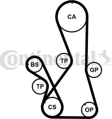 Continental CT1016K2PRO - Zobsiksnas komplekts adetalas.lv
