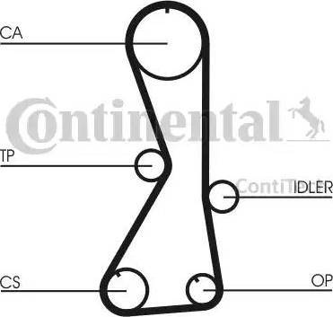 Continental CT1016K1 - Zobsiksnas komplekts adetalas.lv