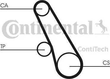 Continental CT1039K1 - Zobsiksnas komplekts adetalas.lv