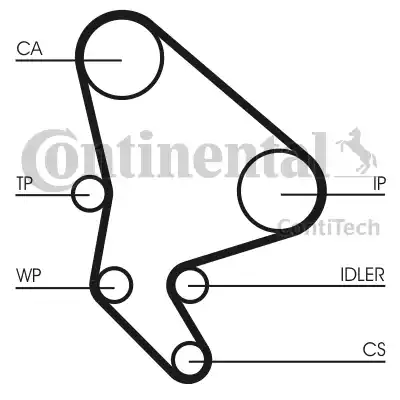 Continental CT 1037 - Zobsiksna adetalas.lv