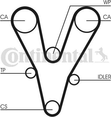 CONTITECH CT 1096 - Zobsiksna adetalas.lv