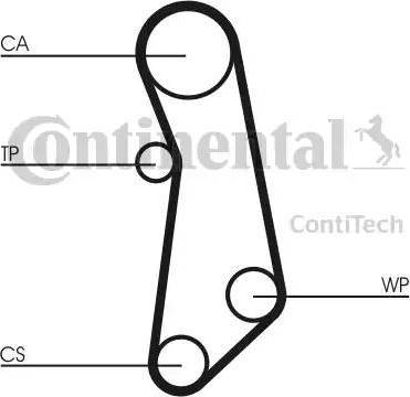 Continental CT1114K1 - Zobsiksnas komplekts adetalas.lv