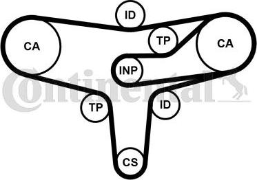 Continental CT1117K2PRO - Zobsiksnas komplekts adetalas.lv