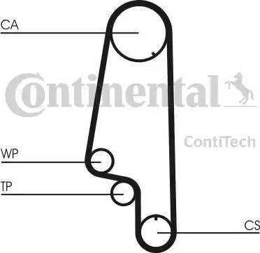 Continental CT847K1 - Zobsiksnas komplekts adetalas.lv