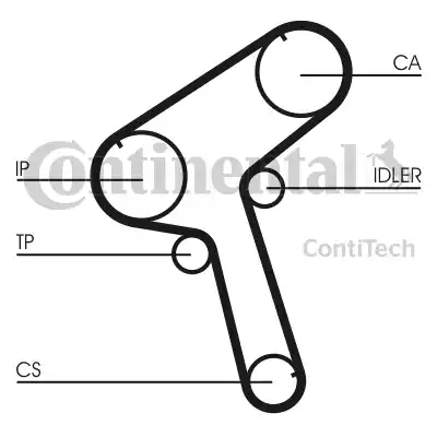 Continental CT843 - Zobsiksna adetalas.lv