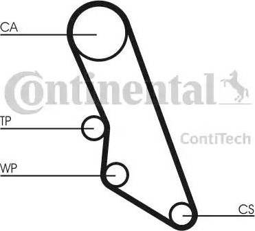 Continental CT865K1 - Zobsiksnas komplekts adetalas.lv