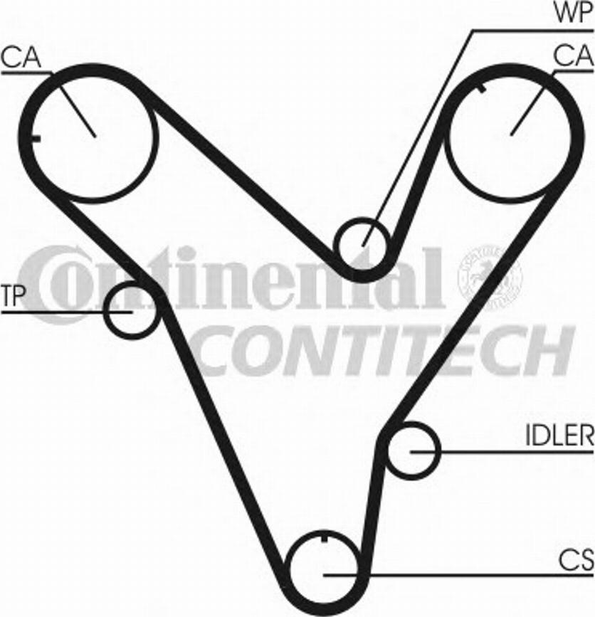 CONTITECH CT829K1 - Zobsiksnas komplekts adetalas.lv