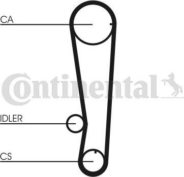 CONTITECH CT 715 - Zobsiksna adetalas.lv