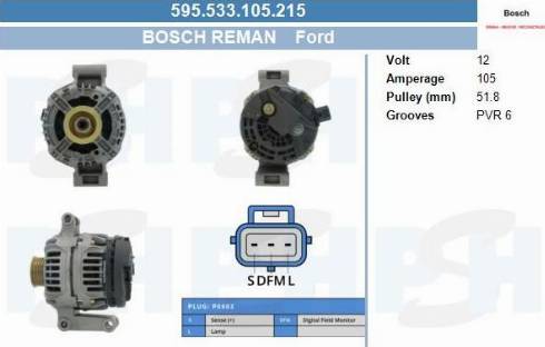 PSH 595.533.105.215 - Ģenerators adetalas.lv