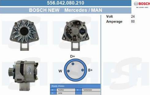 PSH 556.042.080.210 - Ģenerators adetalas.lv