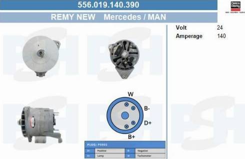 PSH 556.019.140.390 - Ģenerators adetalas.lv