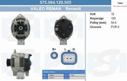 PSH 575.564.120.505 - Ģenerators adetalas.lv