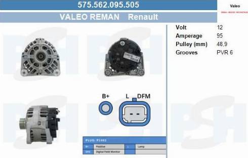 PSH 575.562.095.505 - Ģenerators adetalas.lv