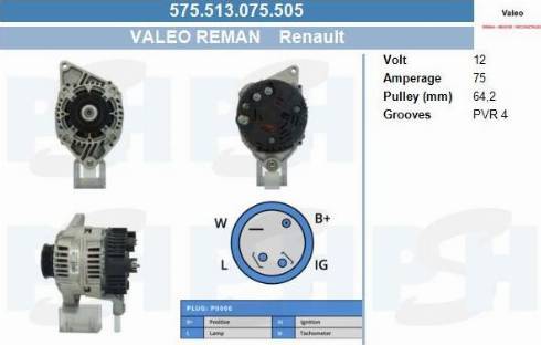 PSH 575.513.075.505 - Ģenerators adetalas.lv